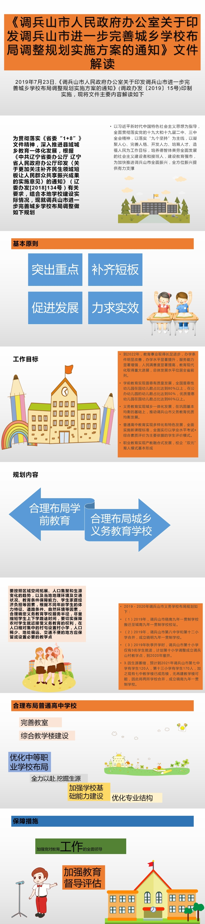 调政办发[2019]15号《调兵山市人民政府办公室关于印发调兵山市进一步完善城乡学校布局调整规划实施方案的通知》文件解读